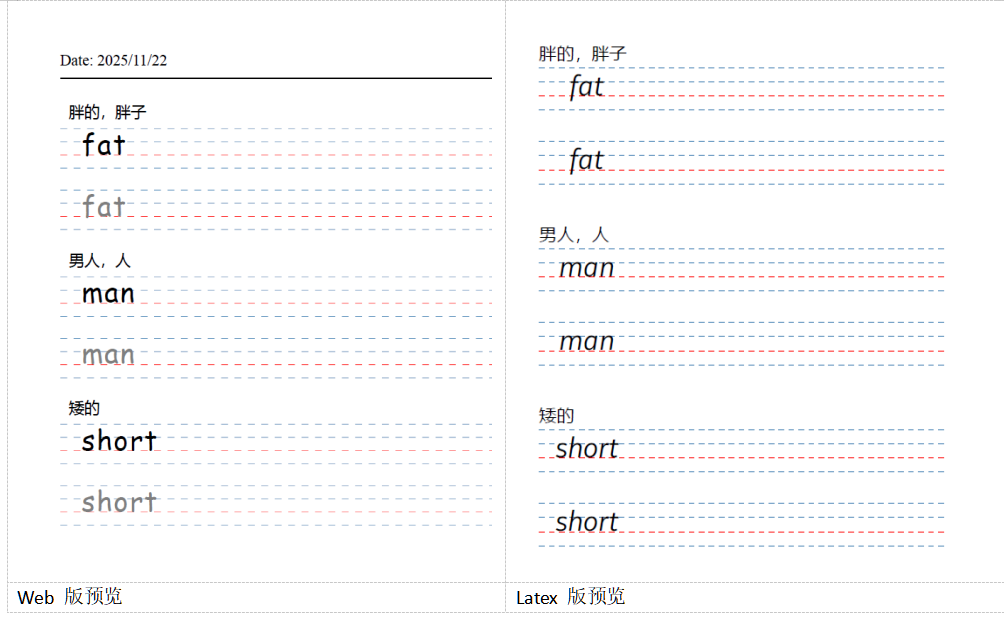 网页版 vs LaTeX版效果对比